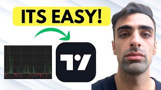 Tradingview How To Add Relative Volume Step By Step Guide