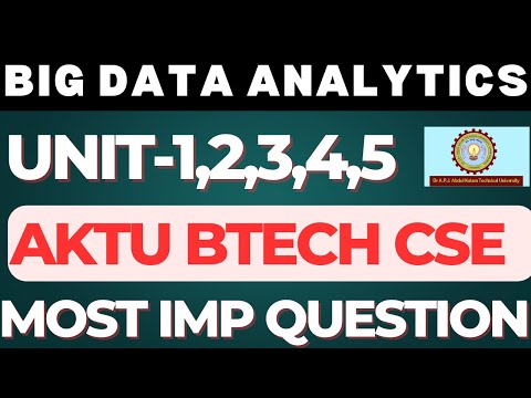 Big Data Analytics Aktu Most Important Questions | Aktu Big Data Analytics All Unit 2025 Btech