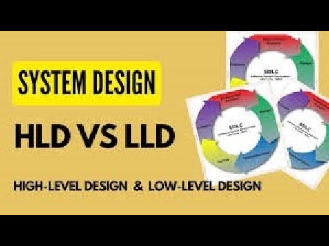 High Level System Design Interview Question 2024 - YouTube