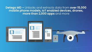 Explore Detego's Unified Investigations Platform