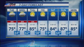 Celebrity A cold front arrives on Friday Net Worth