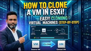 How to clone a virtual machine (VM) in VMware ESXi