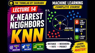 🚀 Lecture 14  — Machine Learning Complete Course