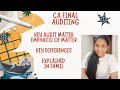 Emphasis of Matter VS Key Audit Matter Paragraphs - Key difference - Tamil Explanation