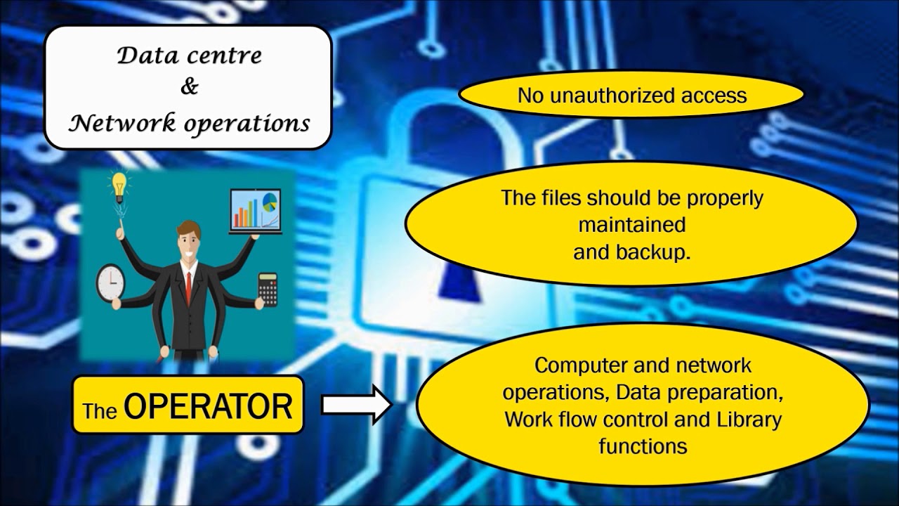 The Impact of Information Technology in Audit Process - YouTube