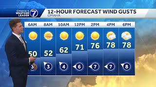 Another wonderful forecast for Tuesday afternoon in Omaha