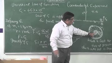 XI-8.1.Gravitation intro(2014) Pradeep Kshetrapal Physics channel