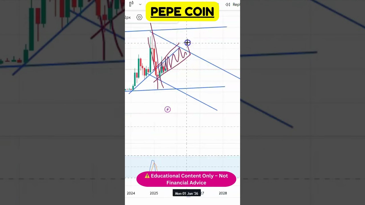 PEPE  Technical Analysis Before the Next Move!