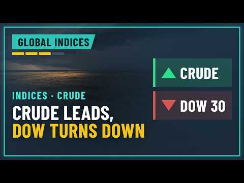 Global Markets Outlook video thumbnail