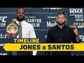 UFC 239 Timeline: Jon Jones vs. Thiago Santos - MMA Fighting