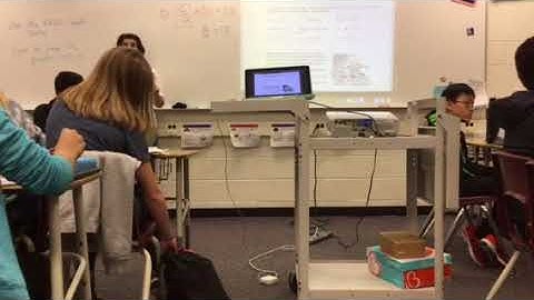 Solving Equations - cover up method