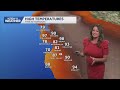 Hot inland, warm coast