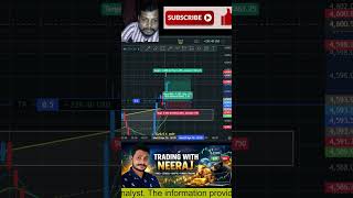 Live Trading Gold #ytshorts  #trading #cryptotrading