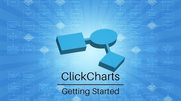 Getting Started | ClickCharts Diagram and Flowchart Software Tutorial