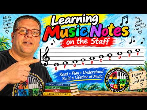 Learning Music Notes on the Staff