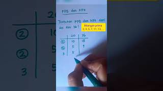 FPB dan KPK dengan Tabel #fpbdankpk