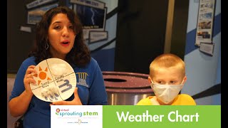 Virtual Sprouting STEM: Weather Chart