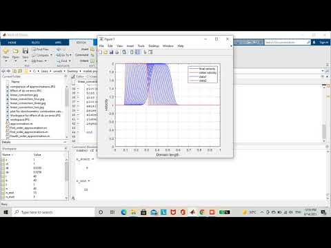 Linear convection equation at Node 80 using Matlab