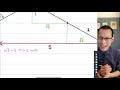 Vector Analysis and Diagram Interpretation