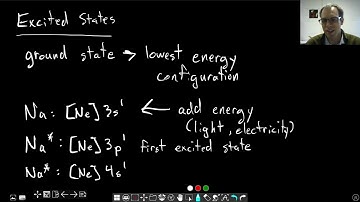 Chapter 7: Electron Configurations of Excited States | CHM 103 | 095