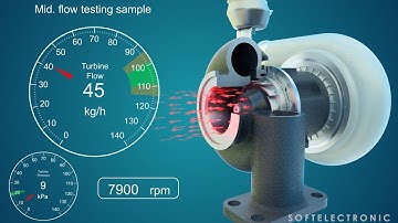 How to test a turbocharger?