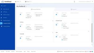 FortiCloud IAM Portal Overview