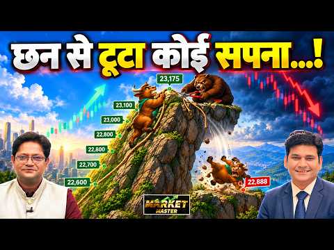 Suzlon, Cupid, VI, RVNL, IRFC, Axis Cades, PNB, HDFC Bk, RIL, Bank of Mah., HAL Stock में क्या करें?