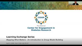 Mapping What Matters: An Introduction to Group Model Building