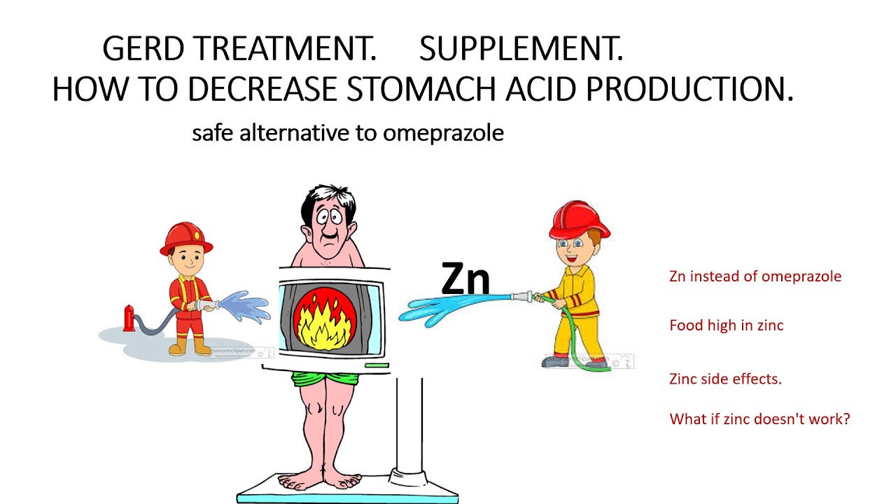 How to stop stomach acid production. ZINC. Supplement for GERD. Natural alternative to omeprazole.
