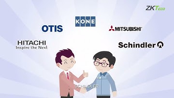 ZKTeco Elevator Destination Control System DCS Integration Solution