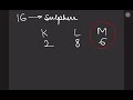 Write electronic configuration of the elements having atomic no 12 16 18 