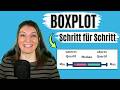 BOXPLOT erstellen & zeichnen 📊 Median, Quartile & Antennen | Mathe einfach erklärt!