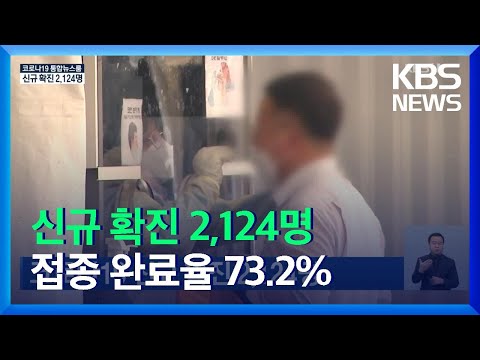[<strong>29일</strong> 0시 기준] 코로나19 <strong>신규</strong> 확진 2,124명 / KBS  2021.10.29.