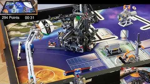 FLL Into Orbit 2018/19 | 390 Points | mindfactory