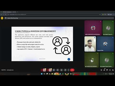SRS for Smart Ride Booking System Presentation