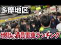 国交省データが明かす!多摩地区の鉄道「混雑率」ランキングTOP11(中央線・京王線・南武線など)