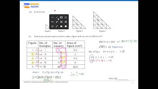 Primary 6 Math Tuition: Pattern