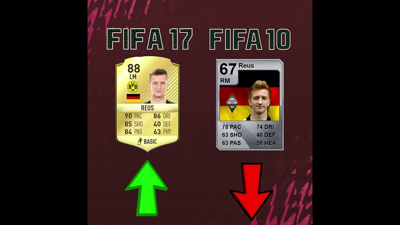 Marco Reus - Ultimate Team Evolution (Fifa 10 - Fifa 22)