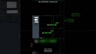 Mẹo AutoCAD: Đừng Dùng Lệnh EXPLODE với Block Này! #Shorts