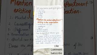 To De-Addiction Centre