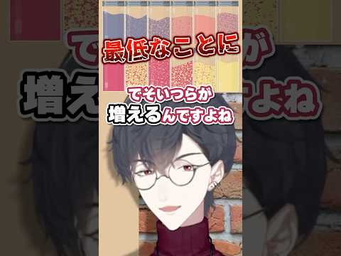 勝手に邪悪を生み出していく夢追翔 #夢追翔 #にじさんじ