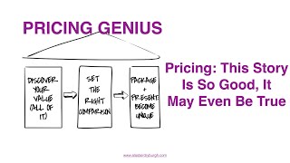 Value It Has Nothing To Do With How Long A Project Takes