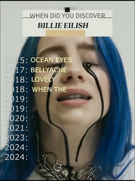 When did you discover Billie Eilish? #music #billieeilish