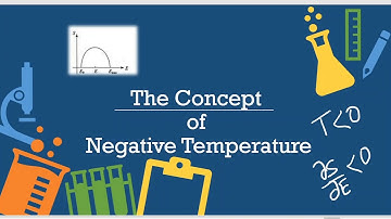 The Concept of Negative Temperature | Statistical Physics
