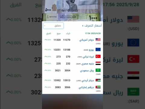 سعر صرف الليرة التركية مقابل الليرة السورية والدولار واليورو سعر الدولار الليرة التركية الآن حلب