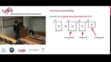 Ankur Moitra : Linear Inverse Problems