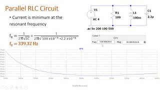 Parallel Resonance in RLC Circuits