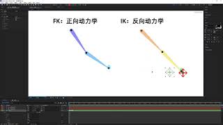 第062课 IK和FK区别简介