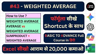 Chapter 43 - WEIGHTED AVERAGE Formula in MS Excel with Shortcut @KaunPraveenSharma