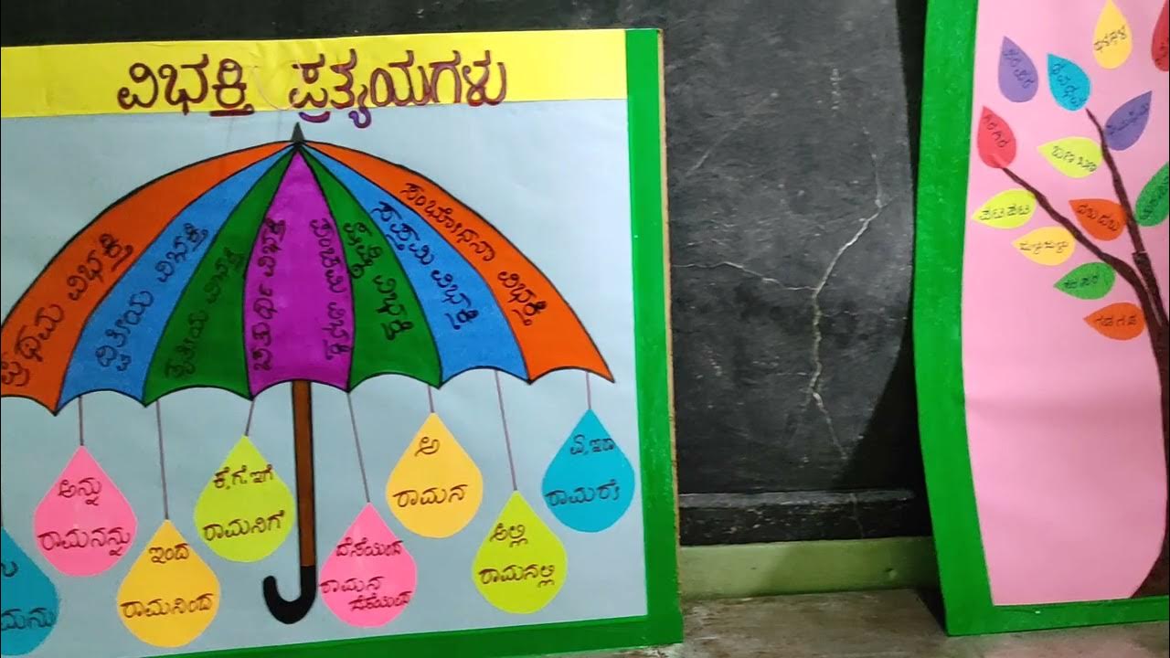 Kannada Teaching learning materials YouTube